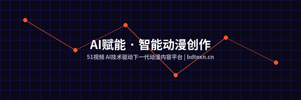 猎奇AI动漫