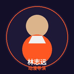 猎奇动漫导演林志远